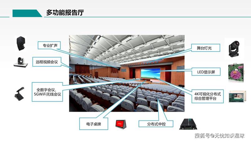 晋城安防监控：保障城市的平安守夜者