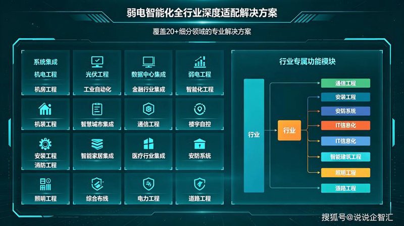 智能监控安装：提升安全与便捷的新利器